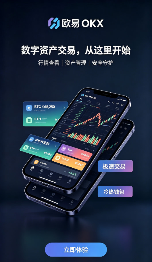 平台安全与行情体验